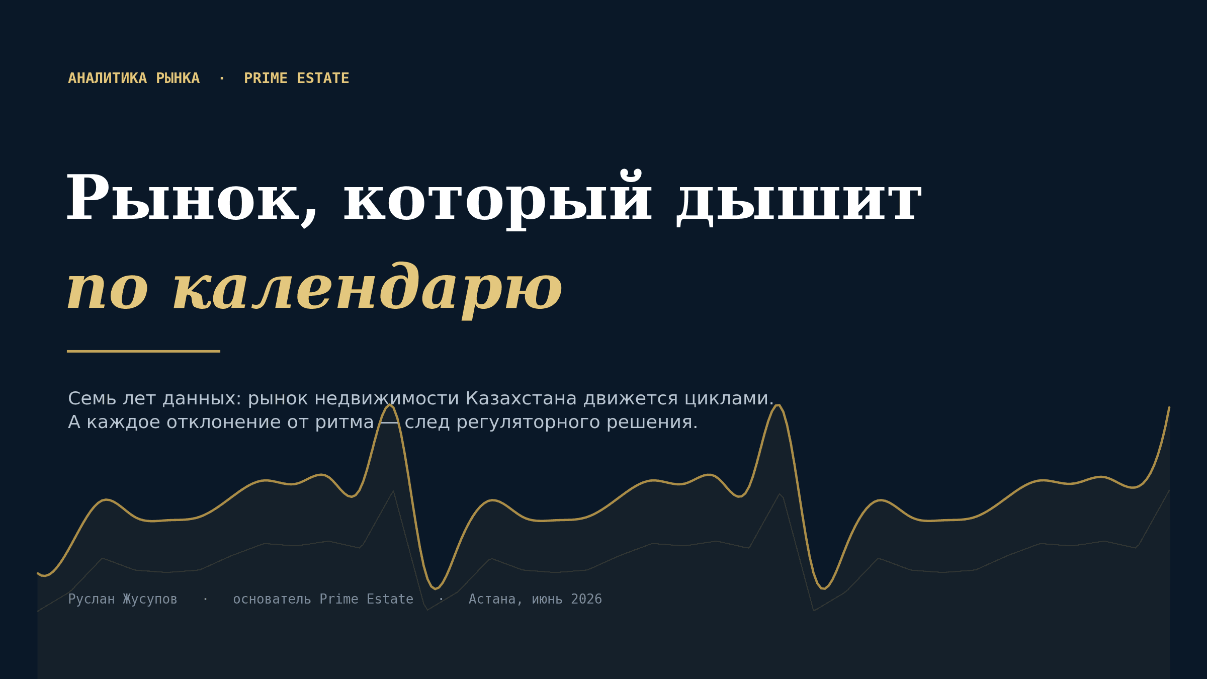 [KZ] Рынок, который дышит по календарю