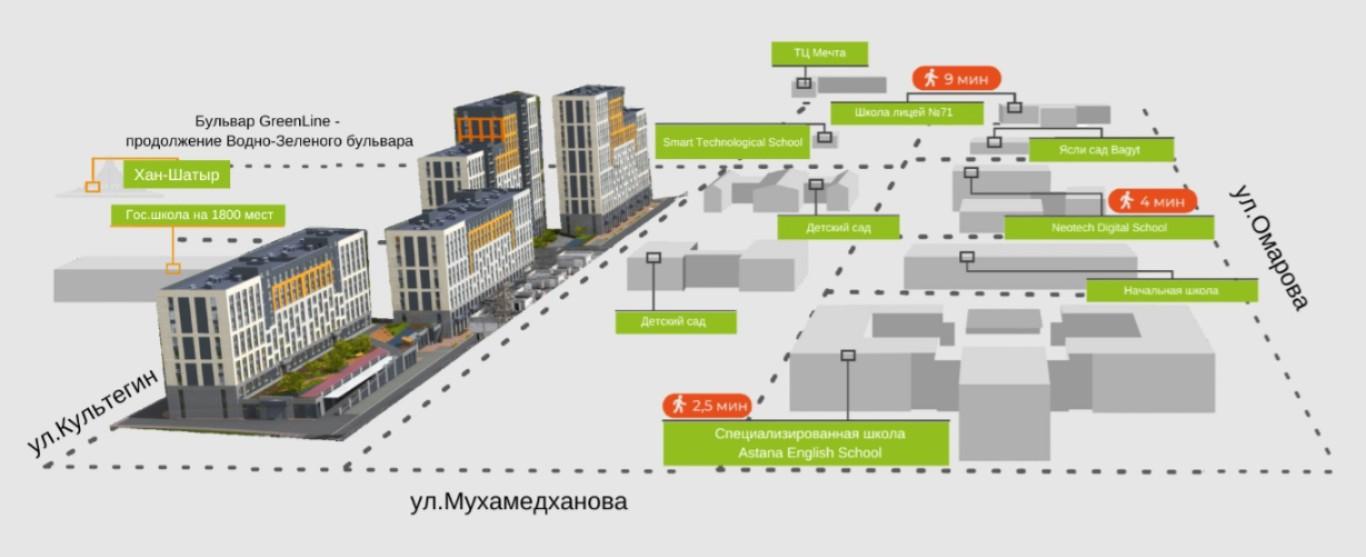 Коммерческое помещение 136.0 м², Астана