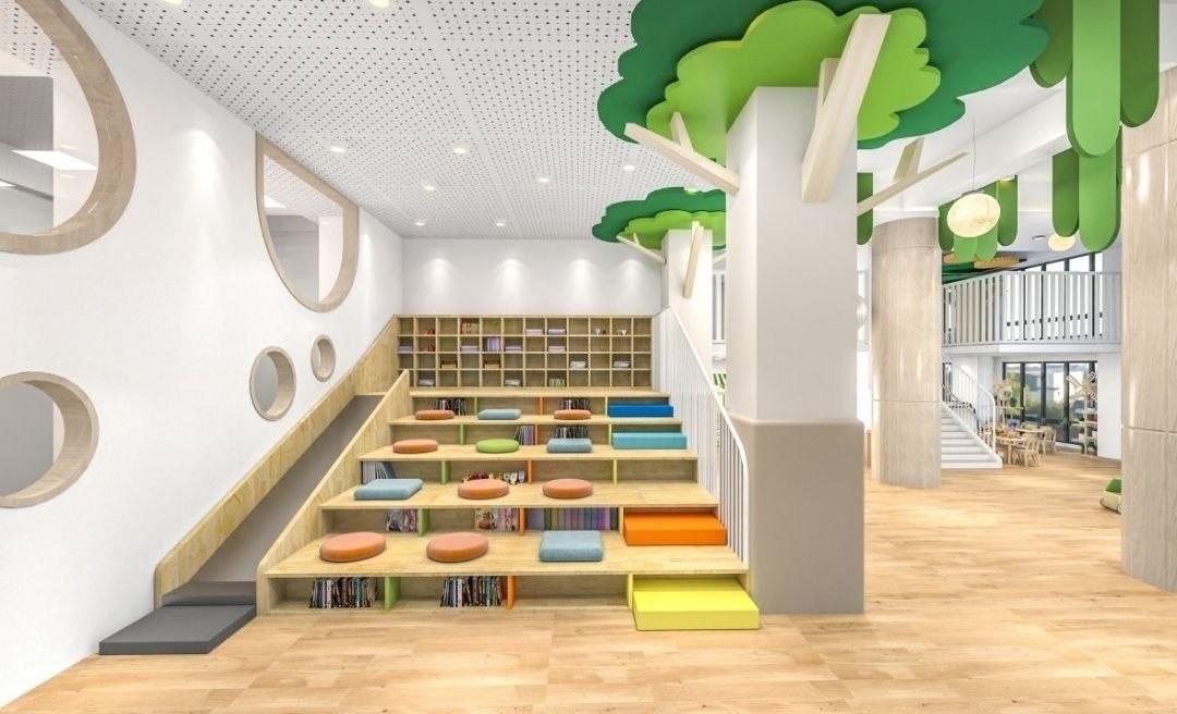 Коммерческое помещение 970.0 м², Астана