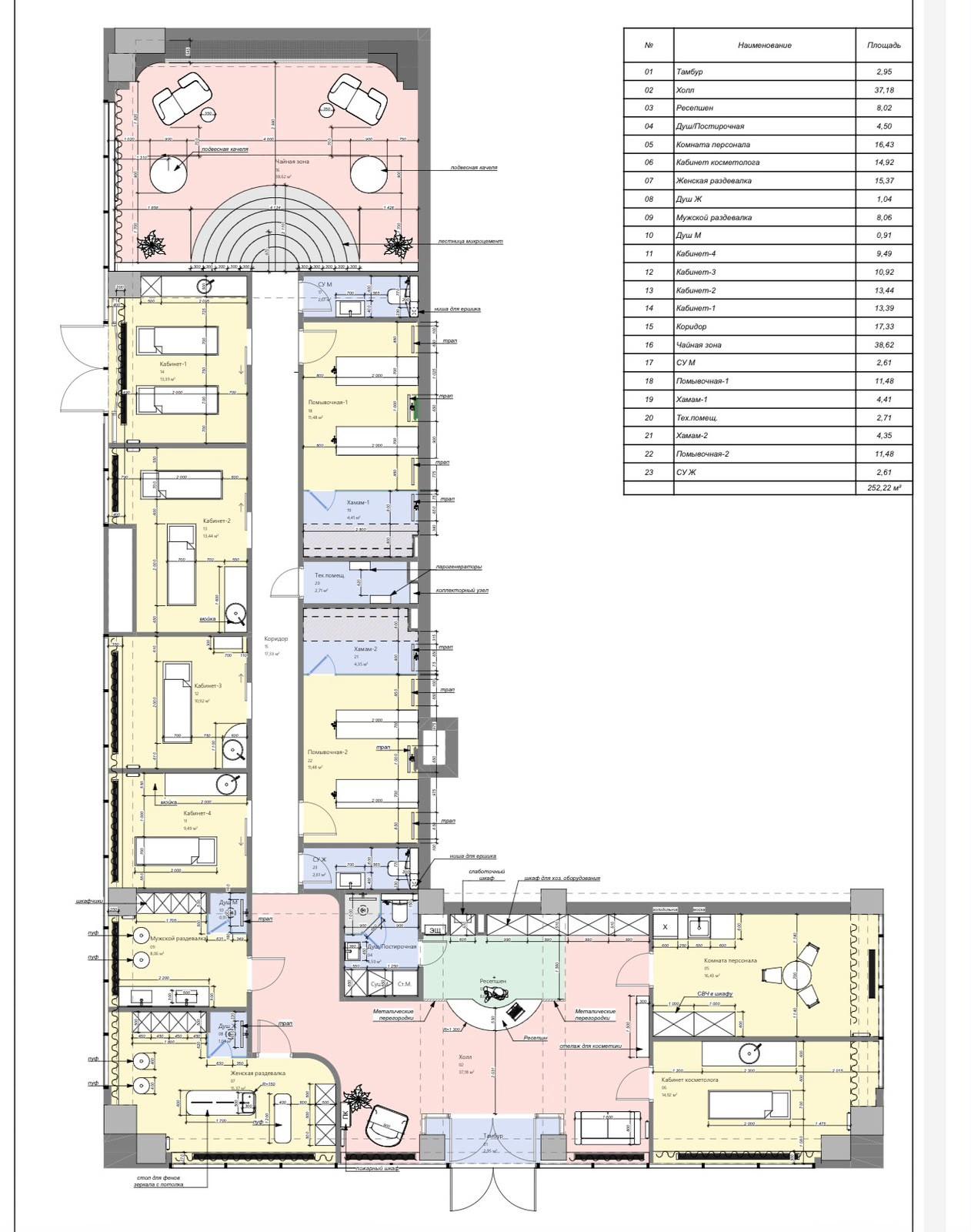 Коммерческое помещение 253.0 м², Астана