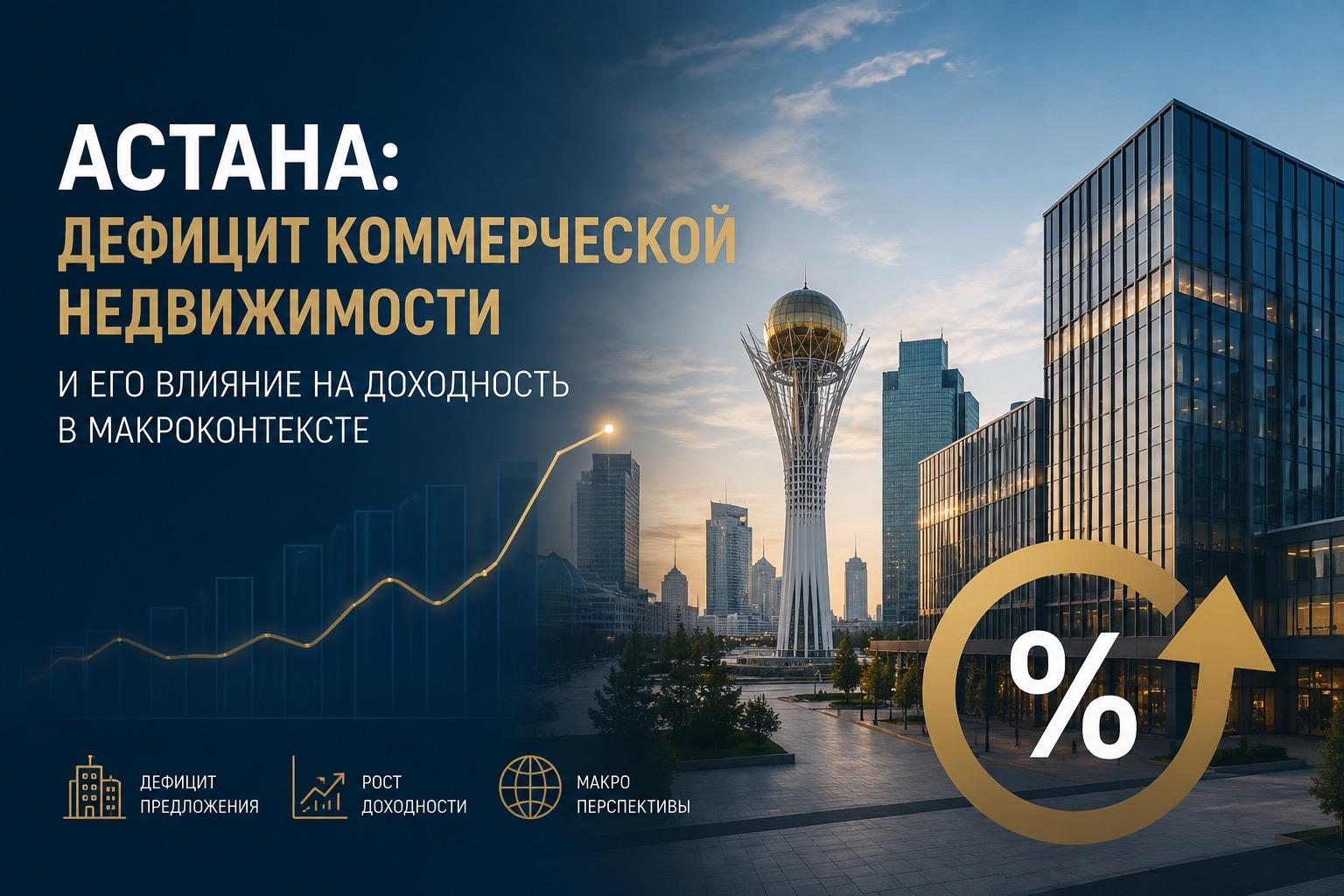 Инвестиции в коммерческую недвижимость Астаны: как дефицит и макроэкономика создают доходность 30-40% годовых