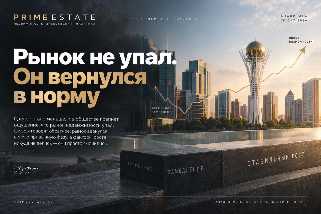 Рынок не упал. Он вернулся в норму